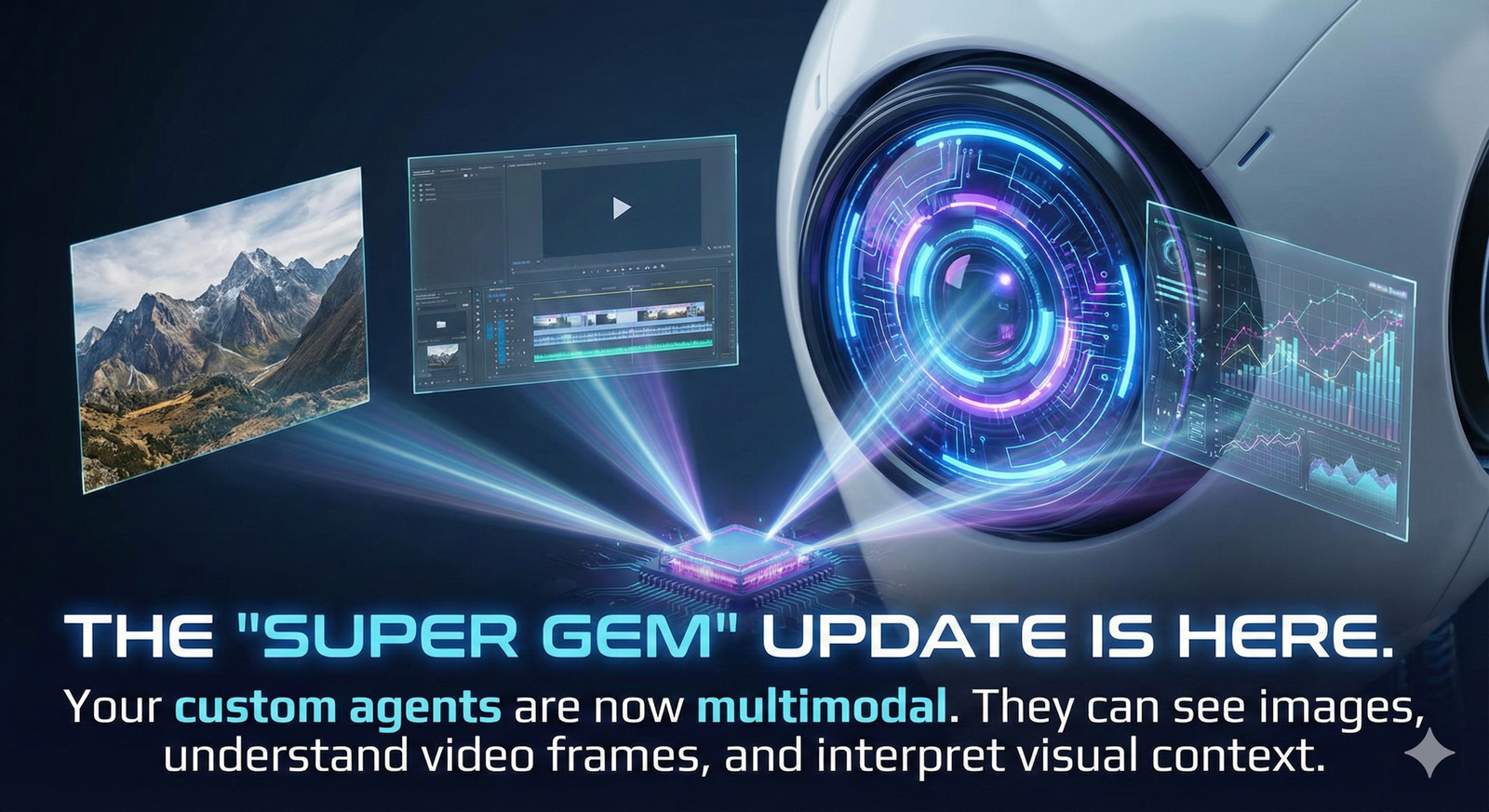 A futuristic robot eye lens scanning three different inputs simultaneously: a photograph of a landscape, a video timeline editor, and a complex data chart. Beams of light connect them to a central processor.></p> <p><em>Image Caption: The new multimodal capabilities allow agents to 