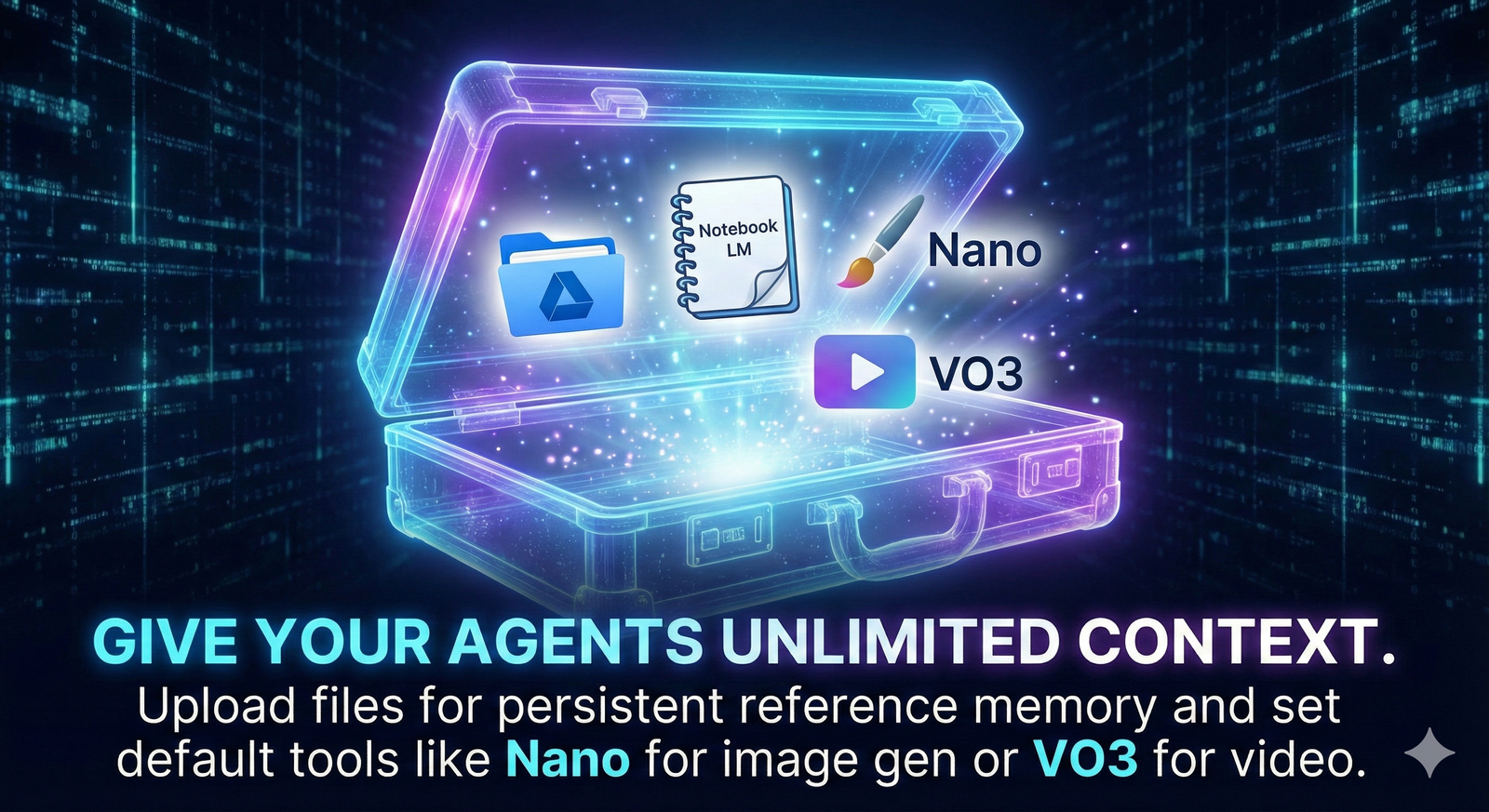 A glowing, transparent digital briefcase opening up. Inside floating icons represent Google Drive files, a Notebook LM logo, a paintbrush icon labeled 'Nano,' and a video icon labeled 'VO3'.></p> <p><em>Image Caption: Granting your agents persistent memory and specialized tools creates a 